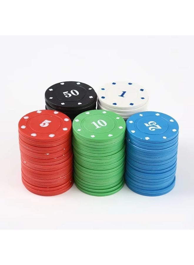 PROFESSIONAL 120Pcs Premium Multicolour Numbered Plastic Counting Poker Chips Set – 5 Values, Durable Game Tokens for Math Activities, Board Games & Family Learning - Image 1